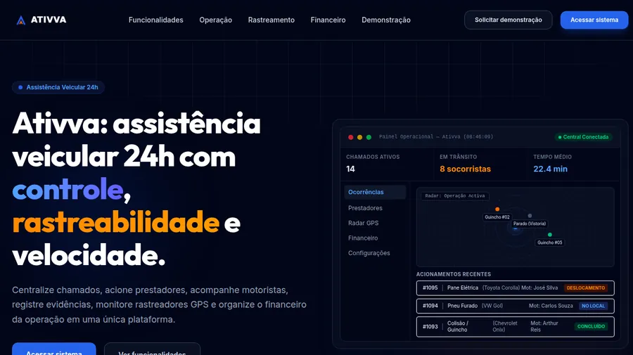 Ativva — plataforma de gestão e rastreamento (produto principal)