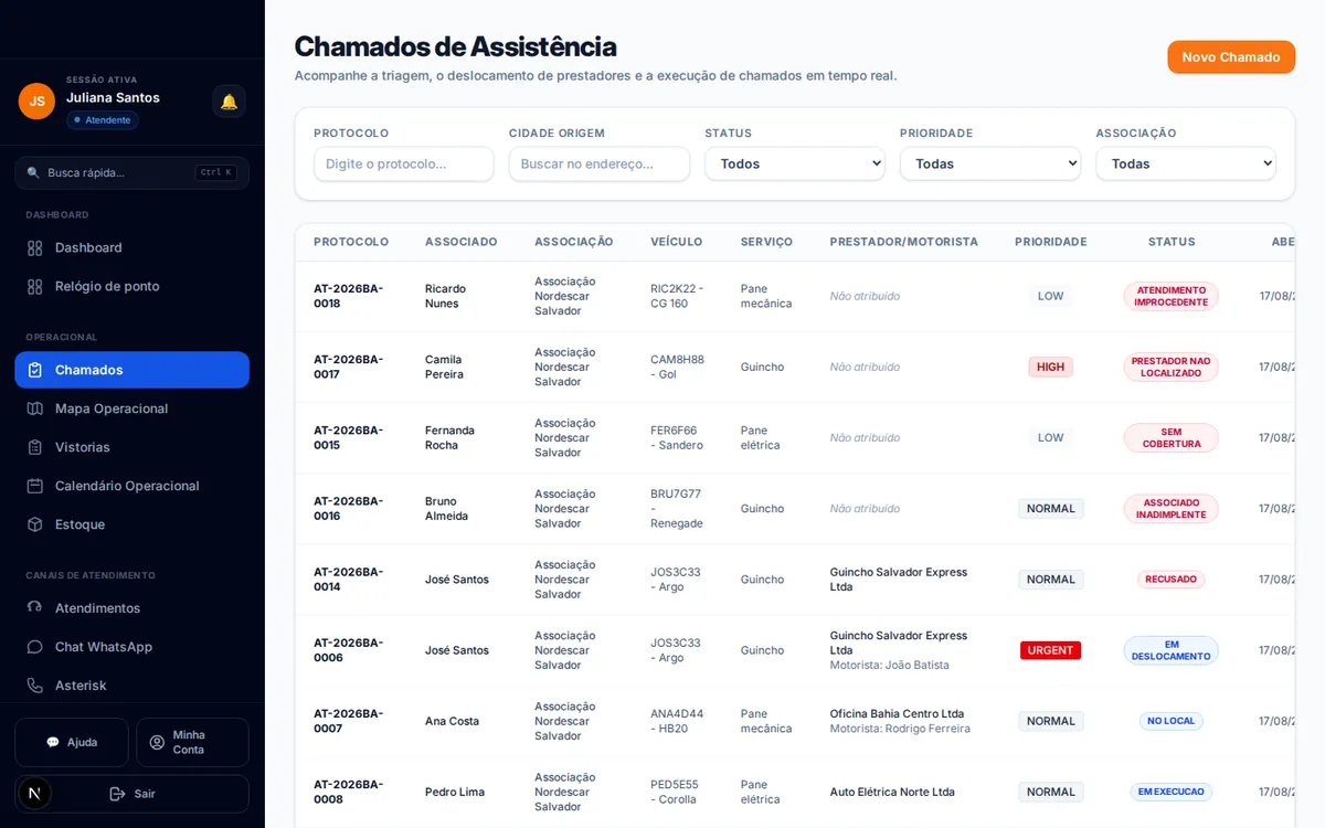Lista de chamados de assistência do Ativva